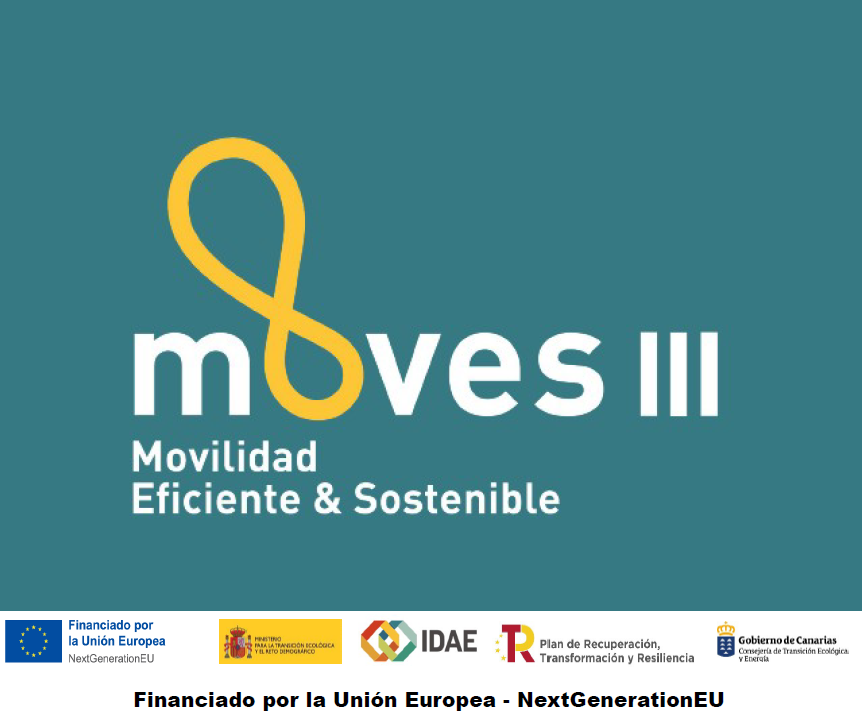 Plan MOVES III